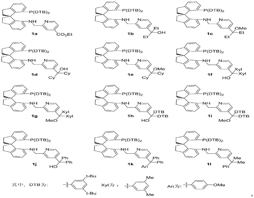 Preparation method and application of 4-position substituted chiral spirocyclic aminophosphine ligand on pyridine ring