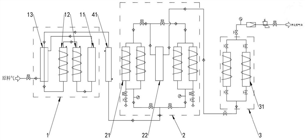 Inert gas purification equipment and recovery and purification system