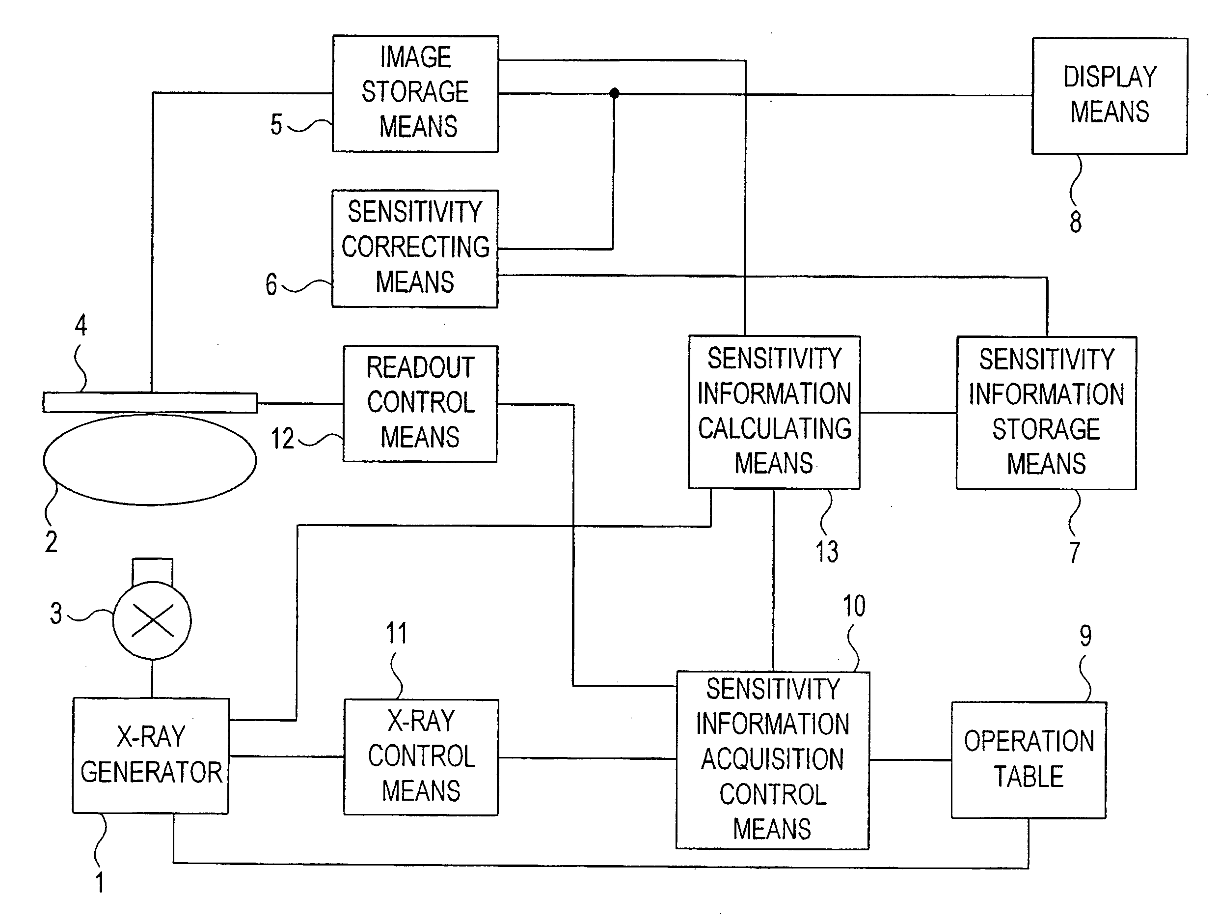 X-ray image diagnostic device, and x-ray image data correcting method