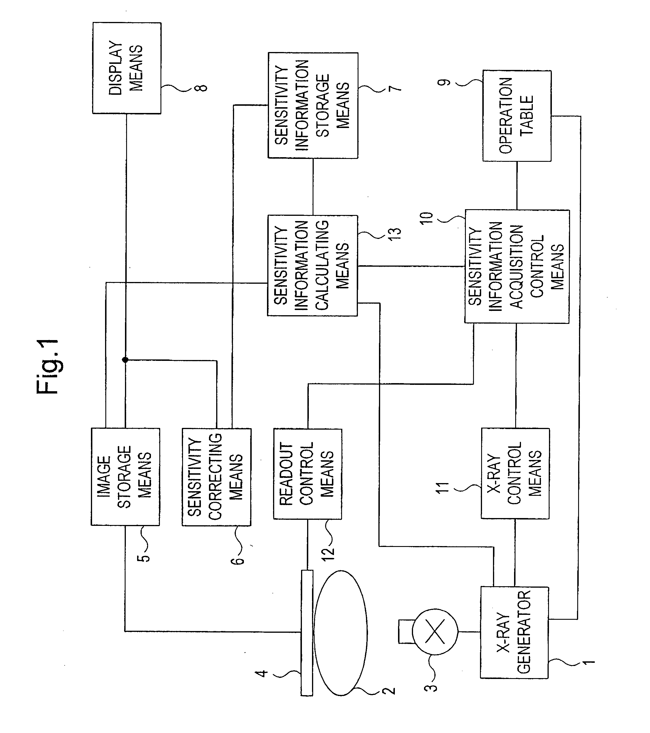 X-ray image diagnostic device, and x-ray image data correcting method