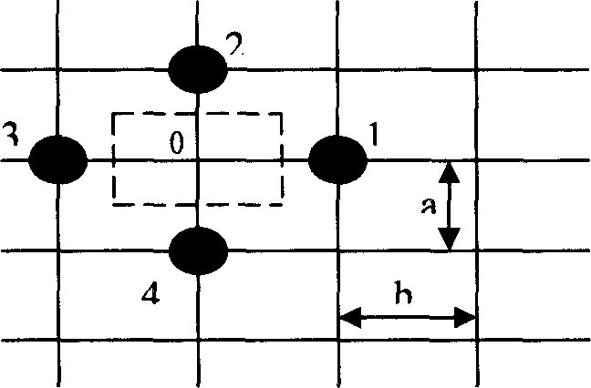 Battery grid and casting method thereof