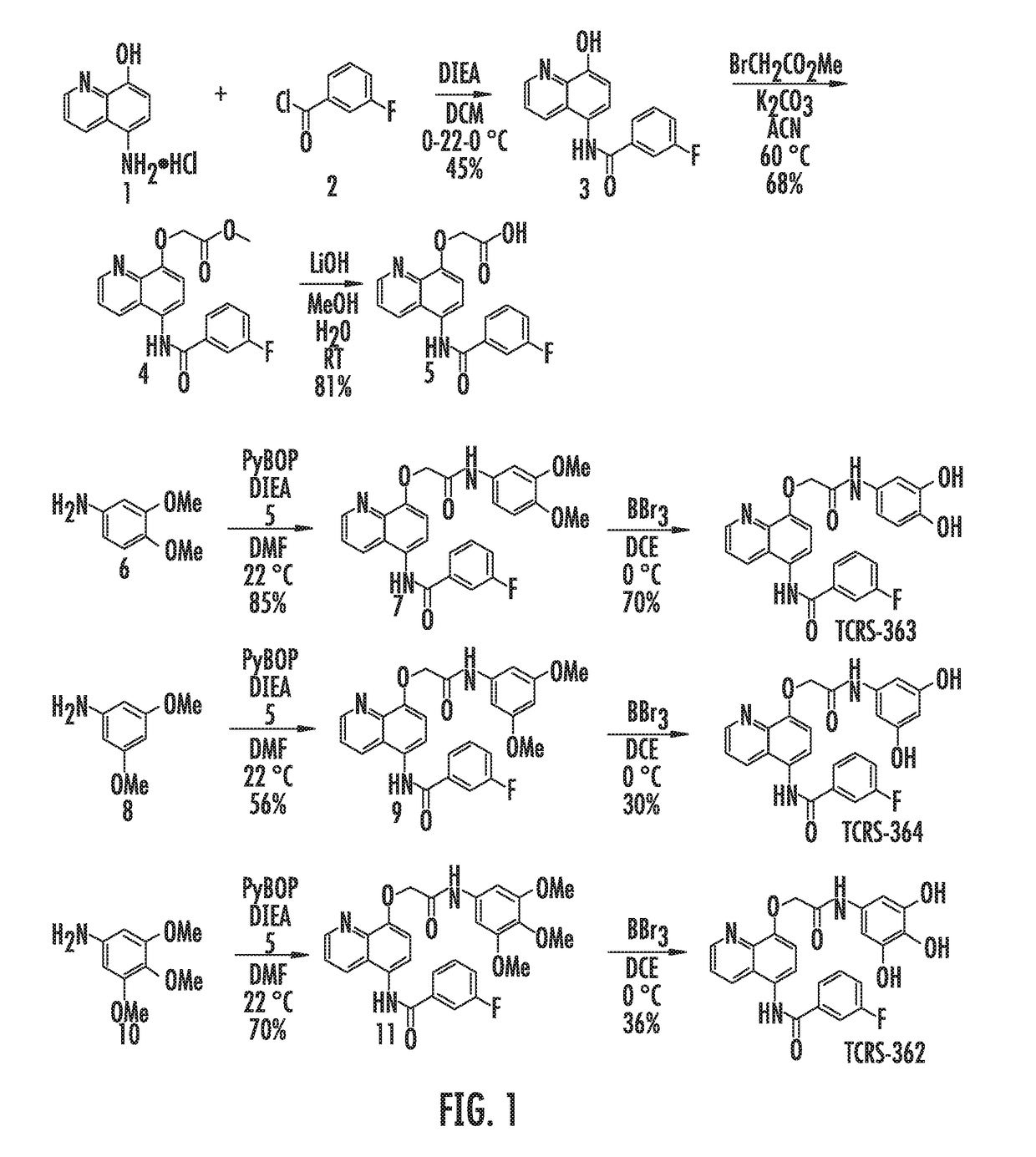 Small molecule compounds targeting pbx1 transcriptional complex