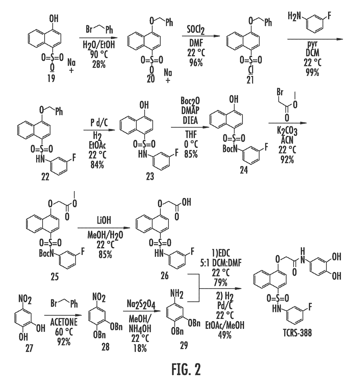 Small molecule compounds targeting pbx1 transcriptional complex