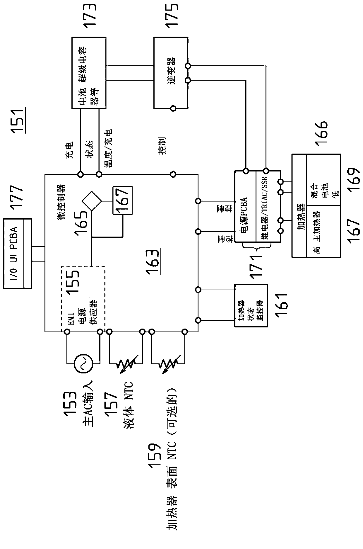 A liquid heating appliance for making a beverage and associated method, power management system and microcontroller readable medium