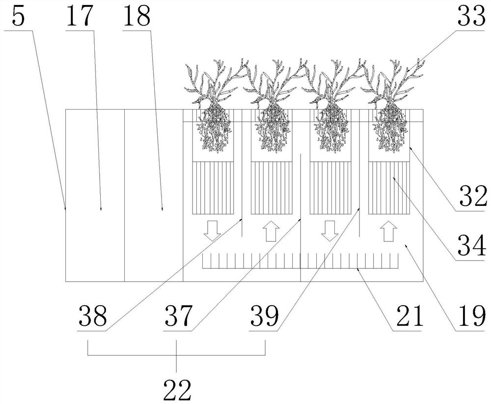 Ecological underground sewage treatment system and method