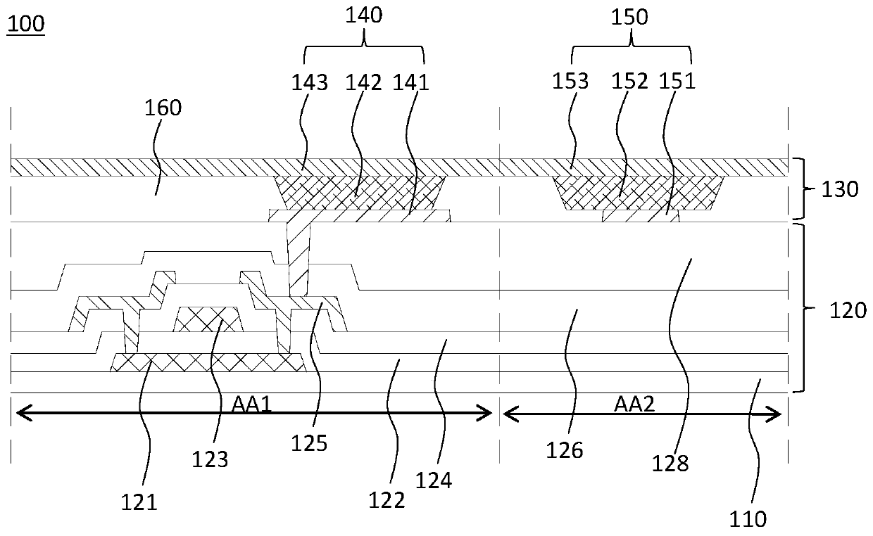 Display panel, display device and manufacturing method of display panel