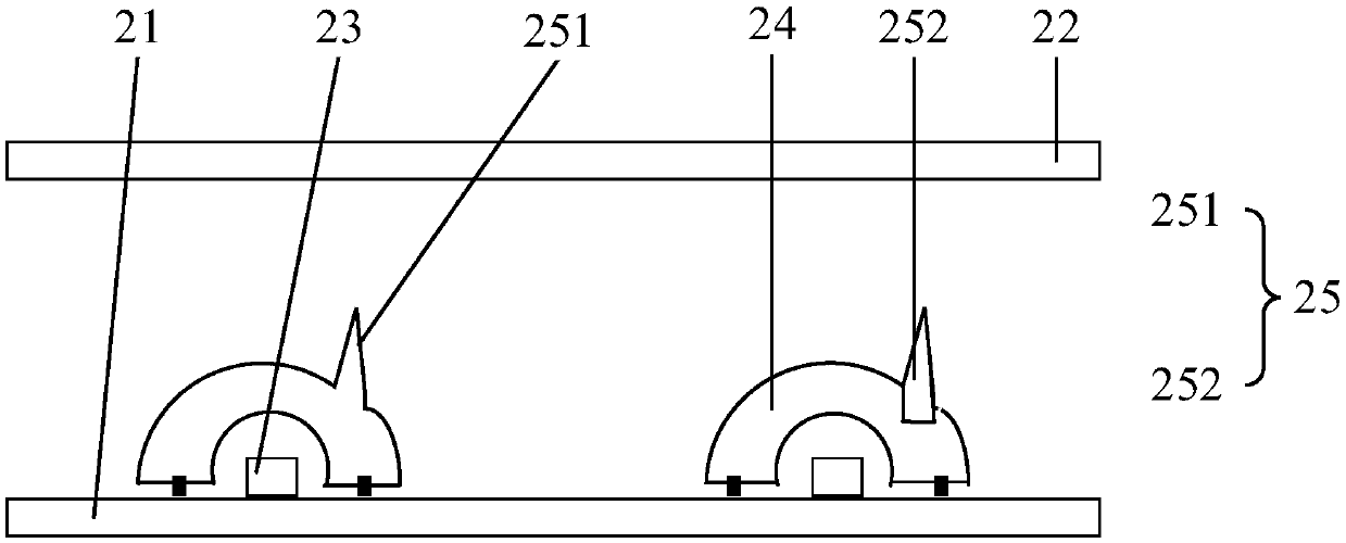 Backlight module