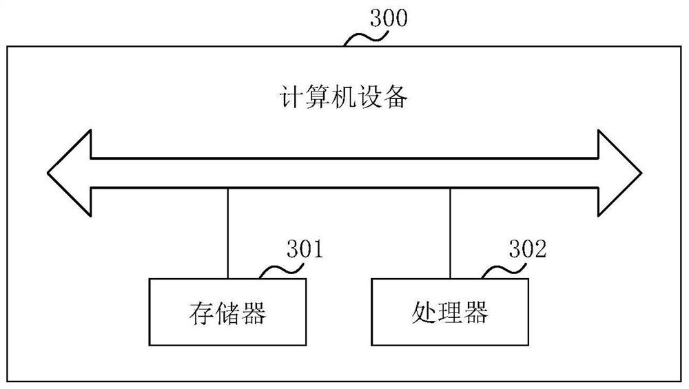 Cut tobacco moisture constant control method and system based on environmental humidity influence analysis