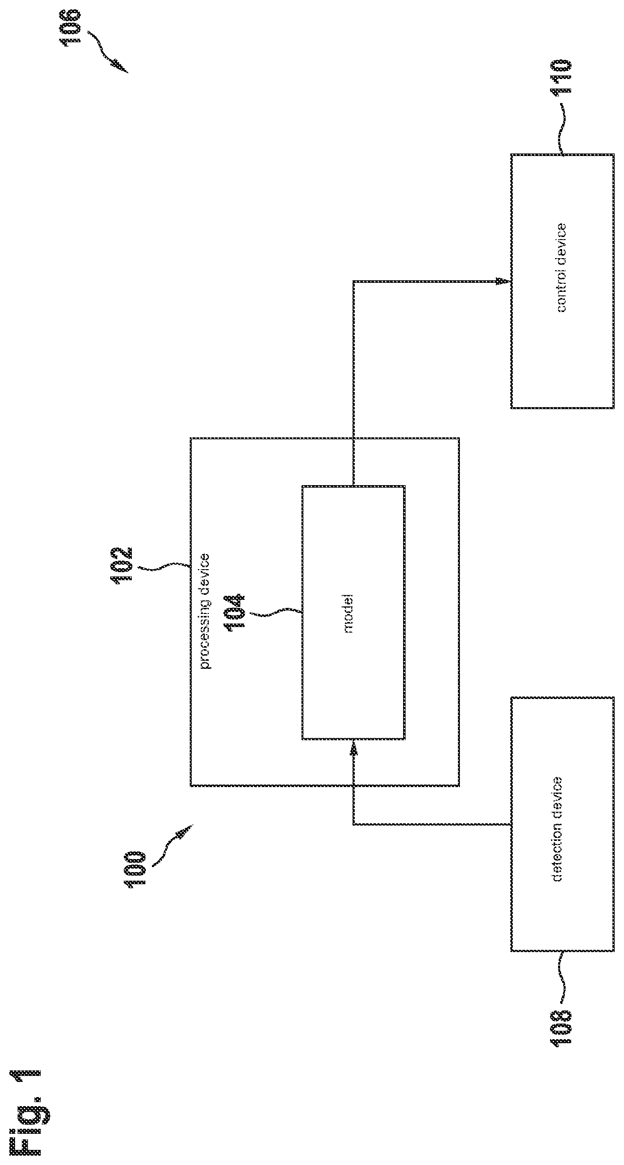 Device and computer-implemented method for data-efficient active machine learning