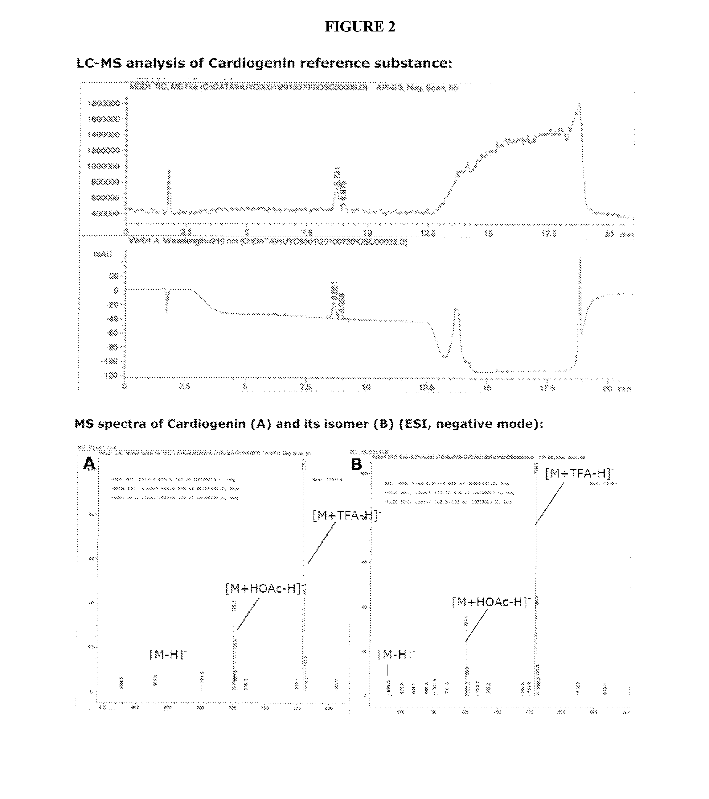 Purified cardiogenin isomer and related methods