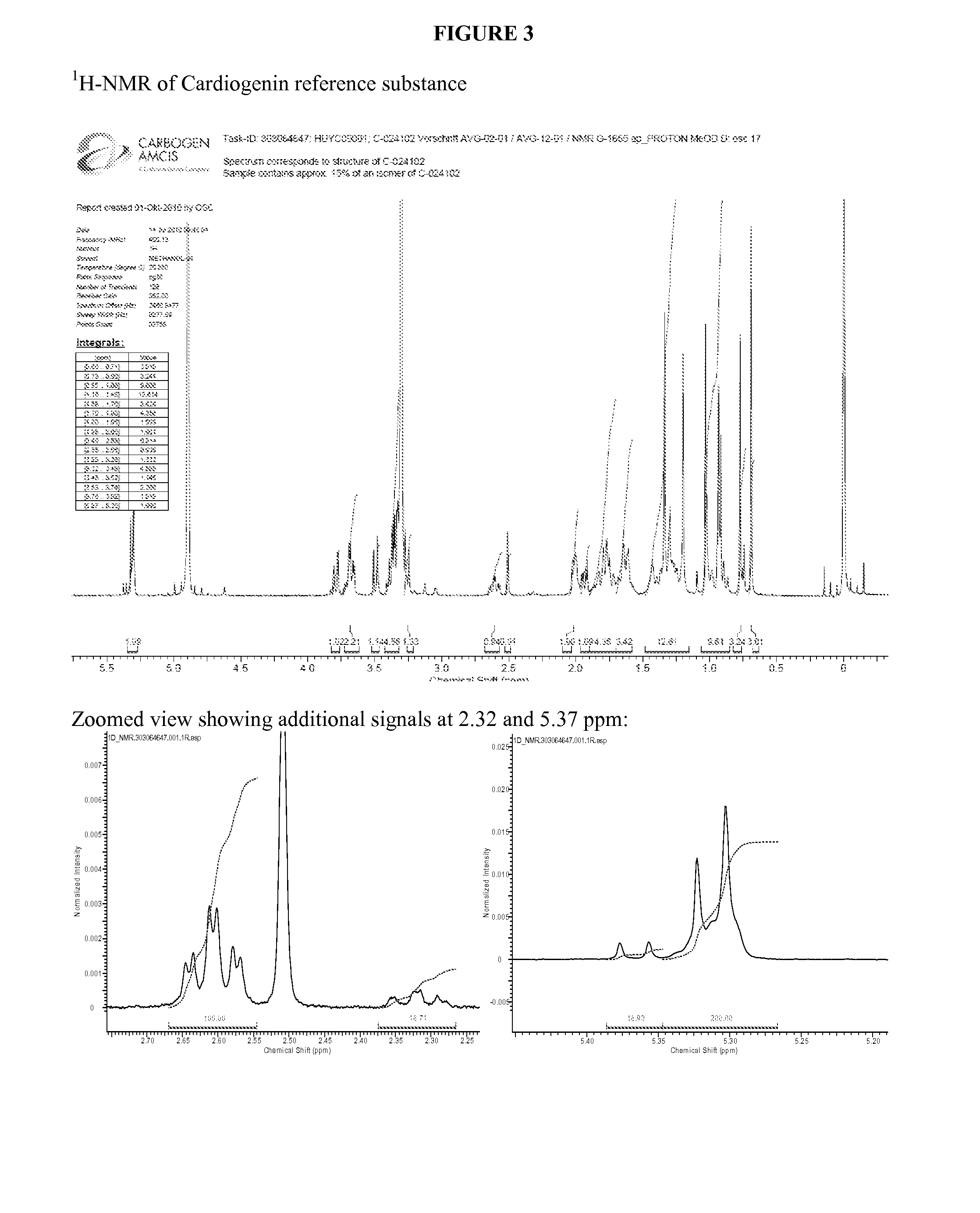 Purified cardiogenin isomer and related methods