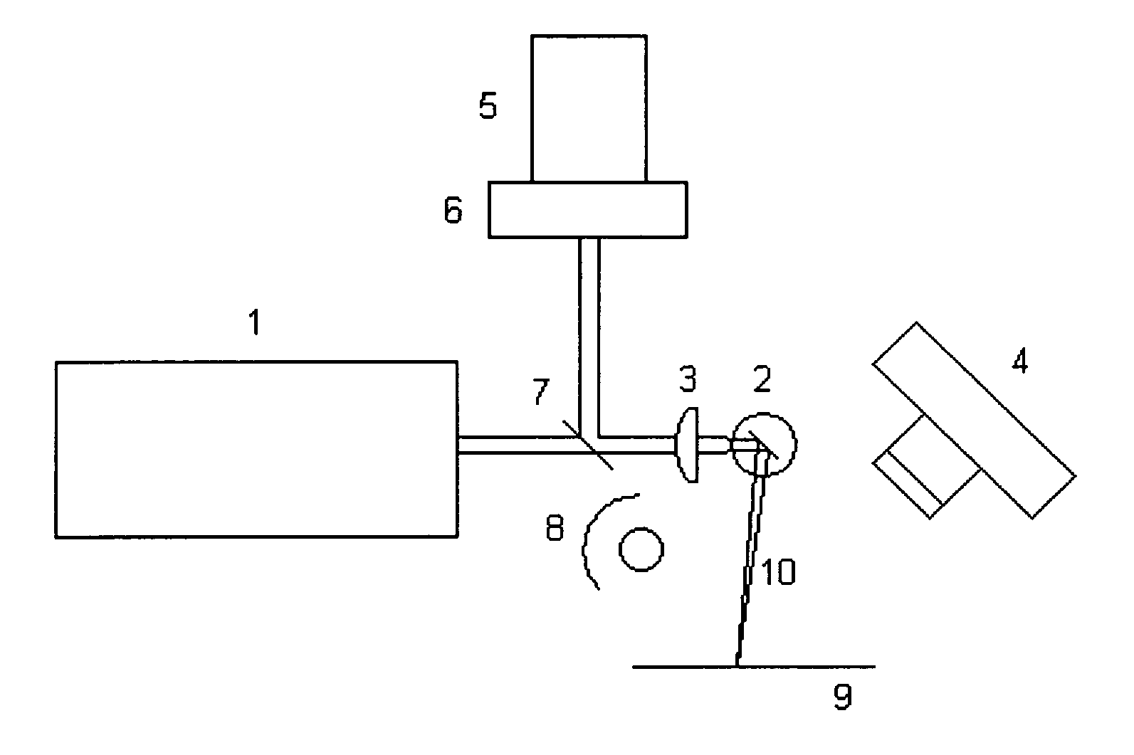 Method and apparatus for detection and analysis of biological materials through laser induced fluorescence