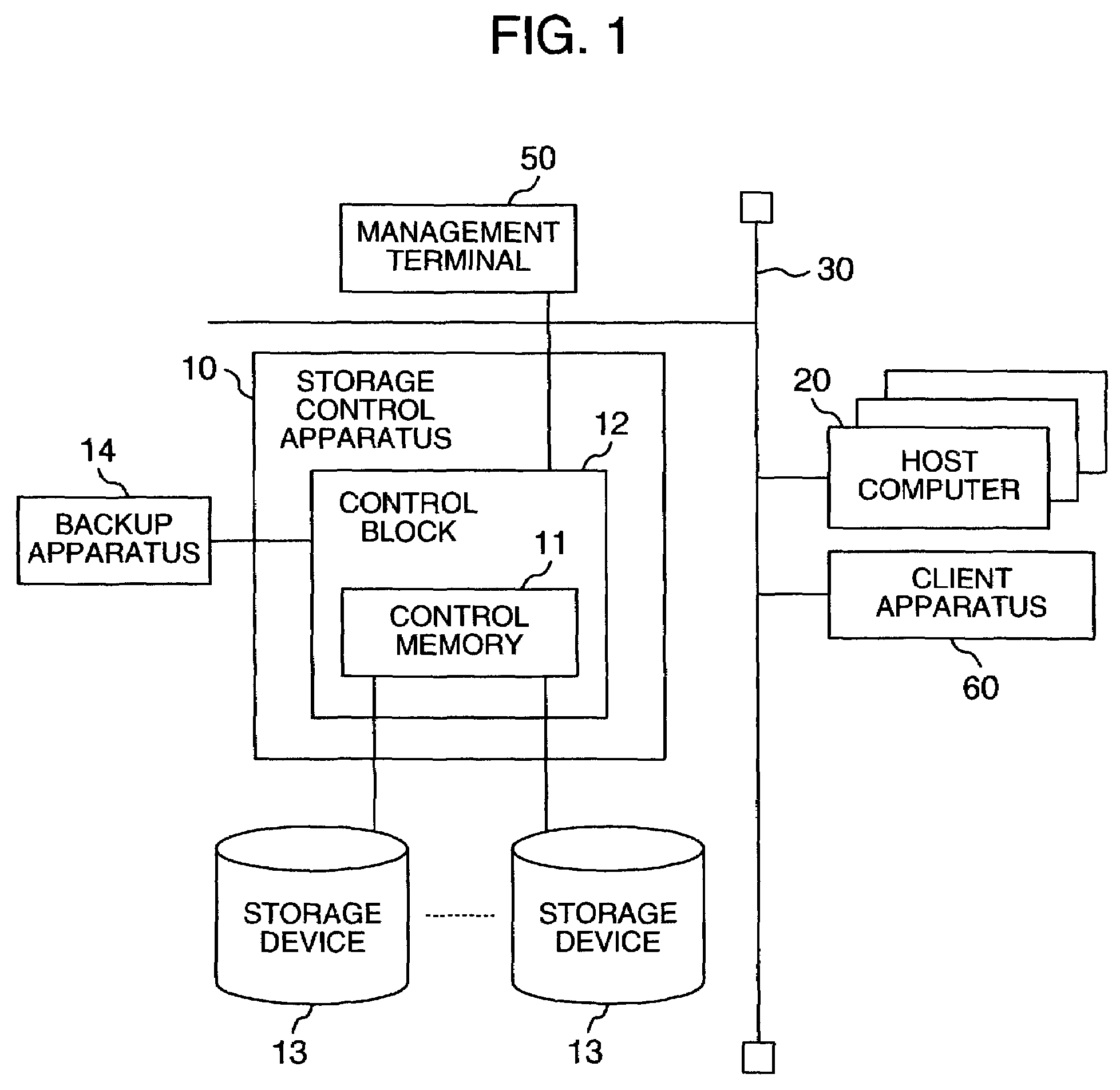 Method of controlling storage control apparatus, storage control apparatus, and computer readable program for controlling the same