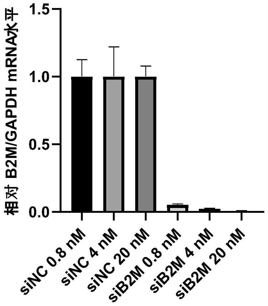 Application of tiratrocol to treatment of coxsackie virus infection