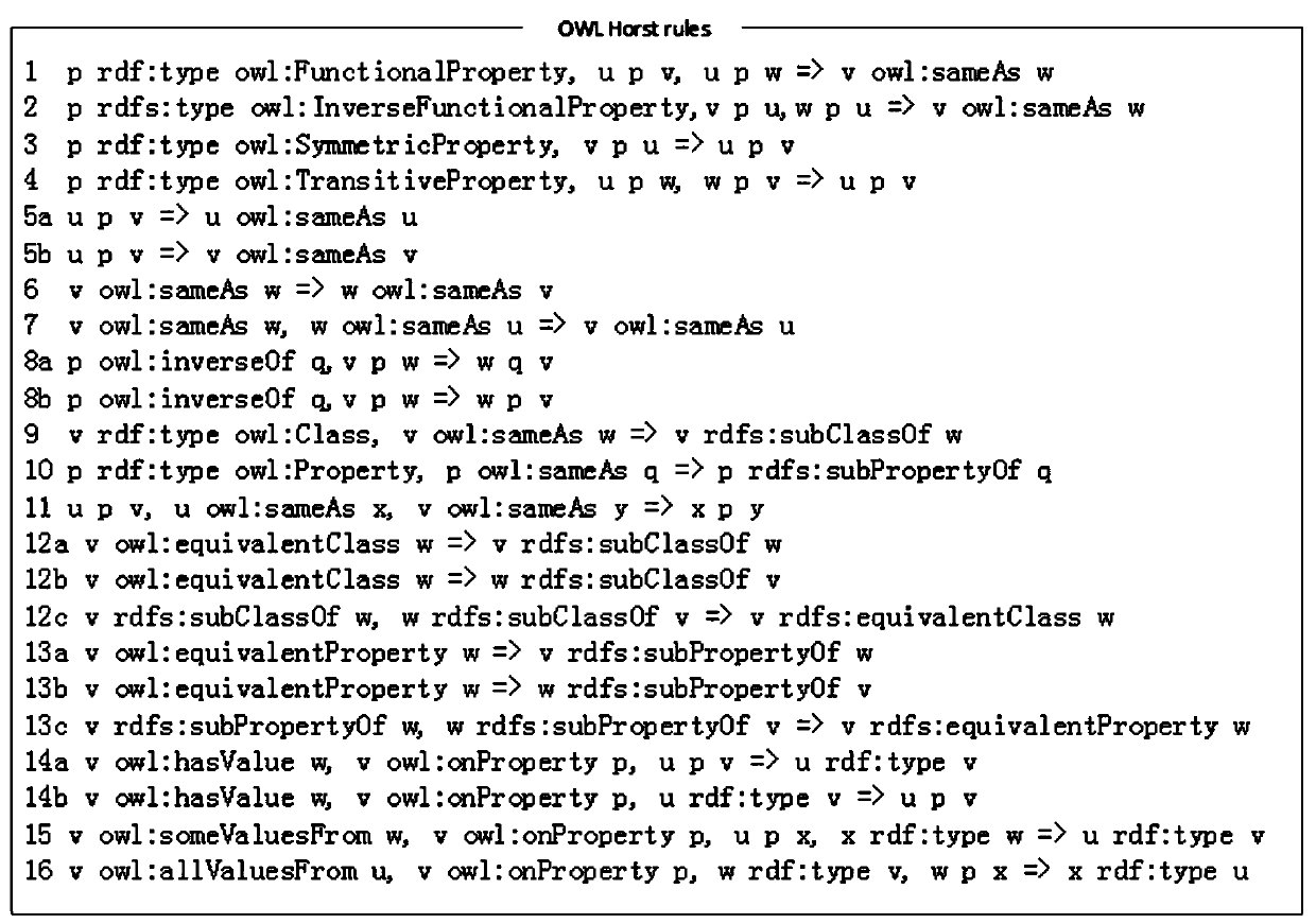 Streaming reasoning method combining a variable memory and a multivariable connector