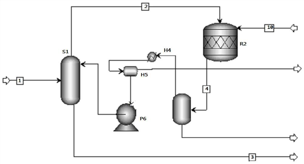 Selective hydrogenation catalyst and its application and hydrogenation process of carbon dioxide fraction in steam cracking to produce ethylene