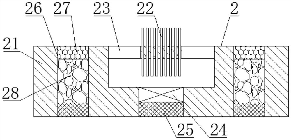 Heat flow type differential scanning calorimeter