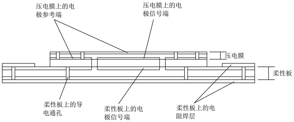 Human health monitoring sensor