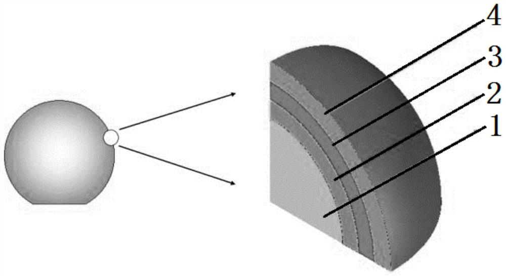 A micro motor and water purification method based on mg particles