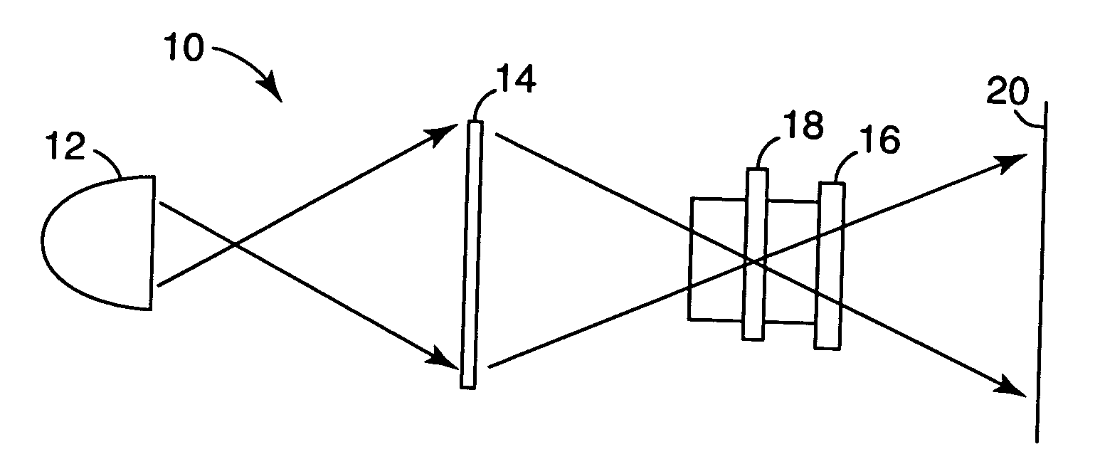 Pixel-shifting projection lens assembly to provide optical interlacing for increased addressability