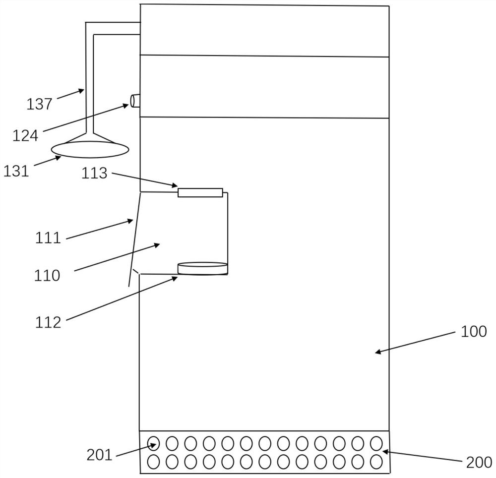 Equipment and method for purification and purification of first-hand smoke and second-hand smoke