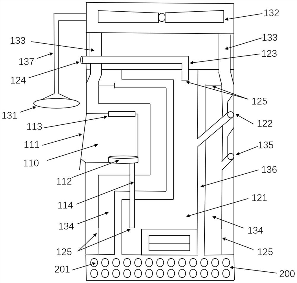 Equipment and method for purification and purification of first-hand smoke and second-hand smoke