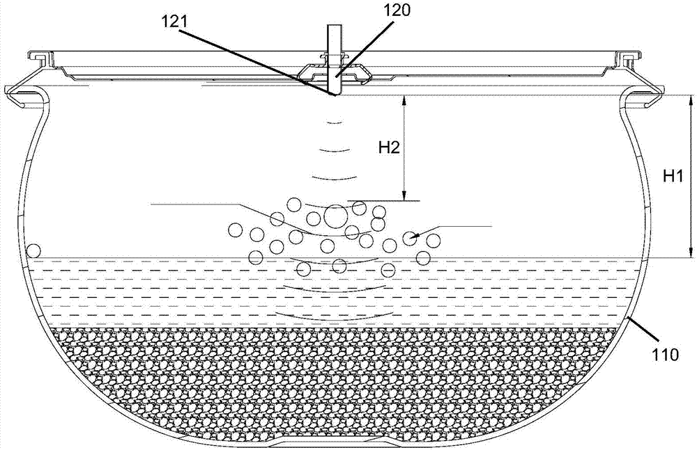 Cooking utensil and cooking control method used for cooking utensil