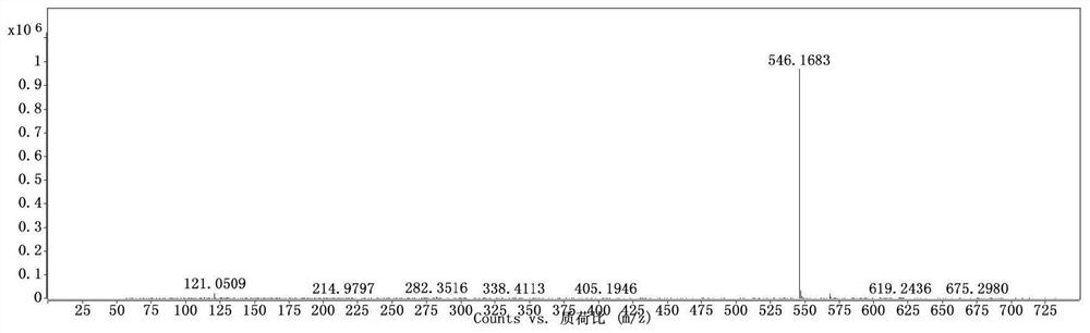 Low-toxicity flavonol sulfonate photoinitiator, visible light initiation system and application