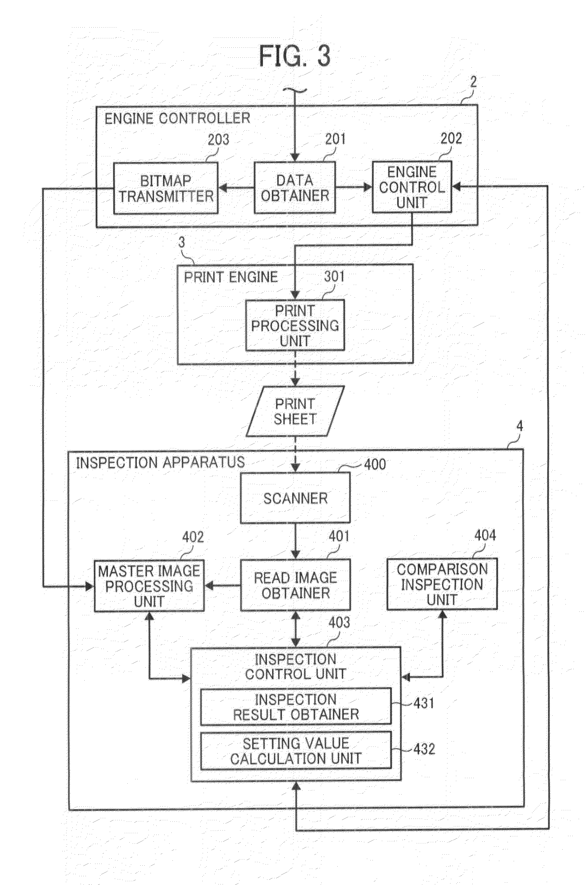 Apparatus, system, and method of inspecting image, and computer-readable medium storing image inspection control program