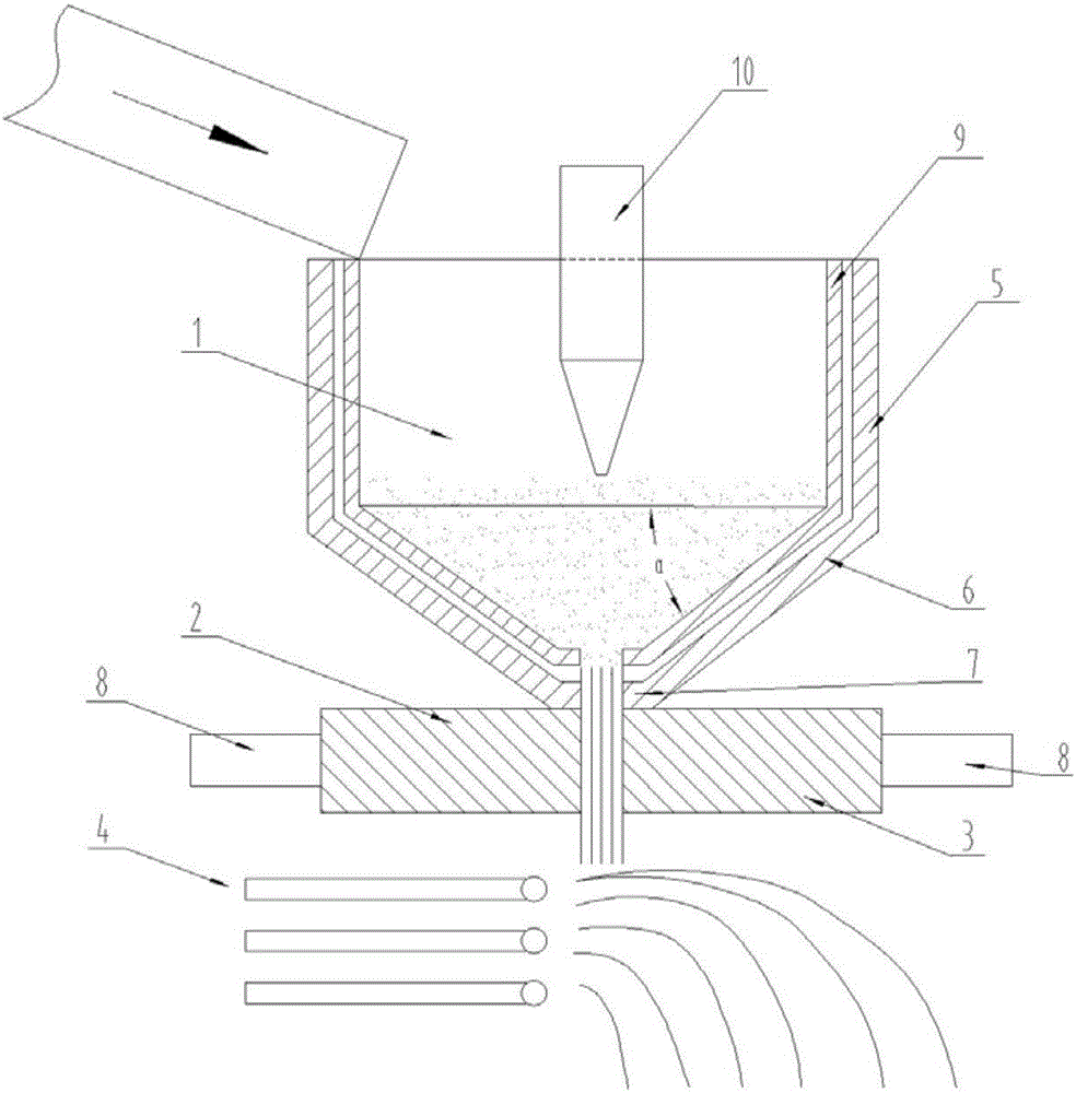 High-temperature molten slag granulation system