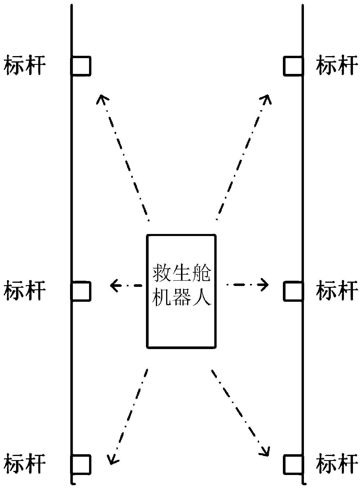 A positioning method and positioning system for a rescue cabin robot