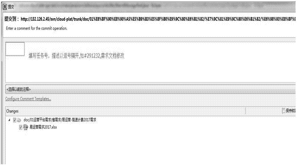 Continuously integrated code reviewing method and device