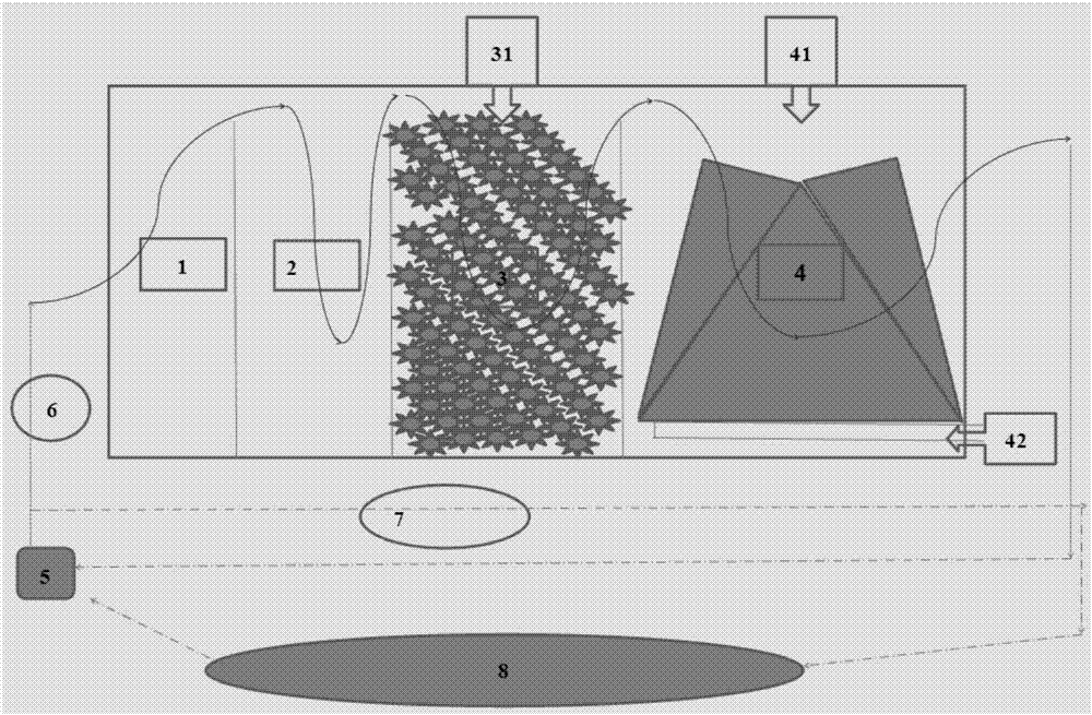 Specific microorganism activating filler for treating black and odorous water bodies