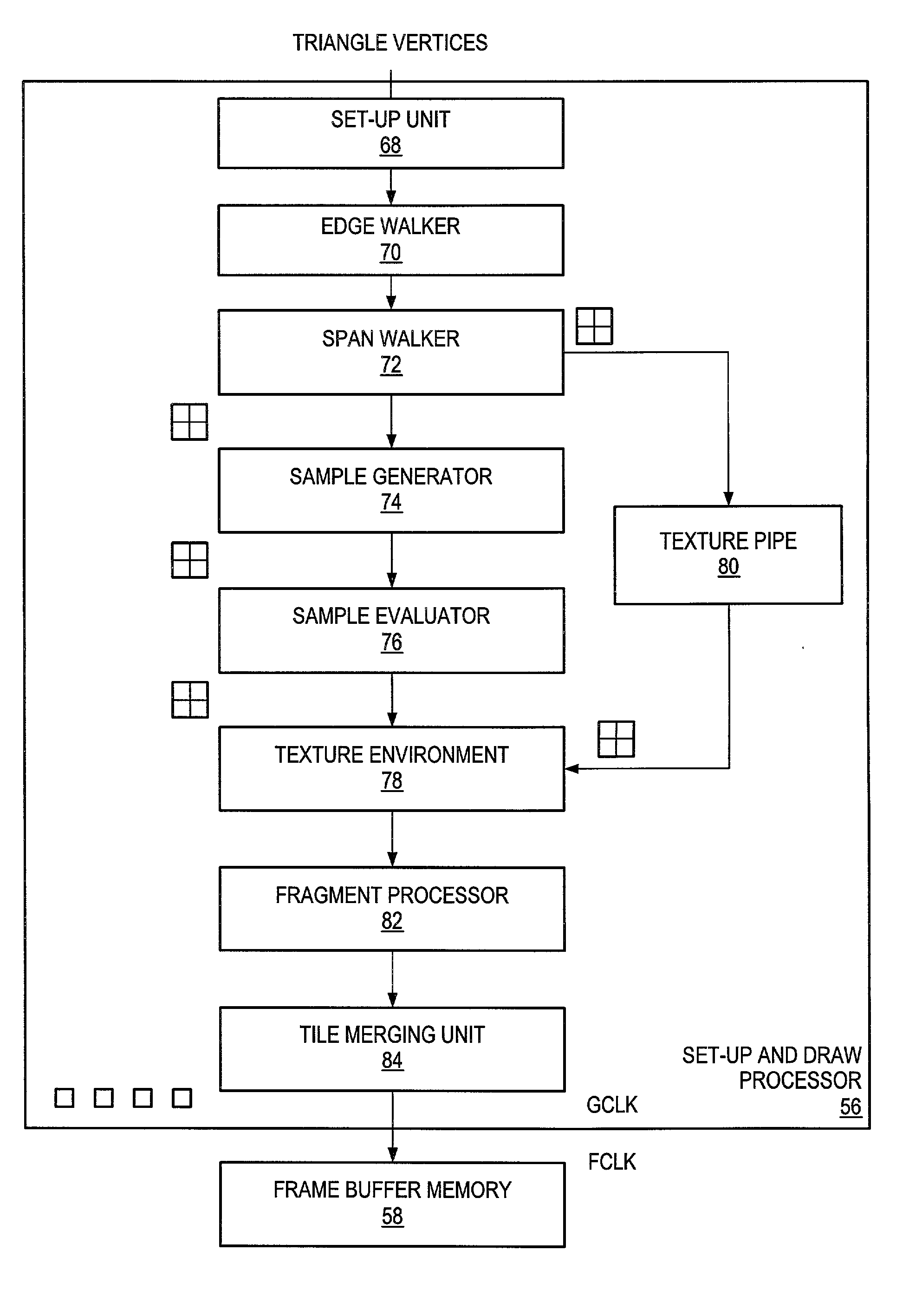 Over-evaluating samples during rasterization for improved datapath utilization