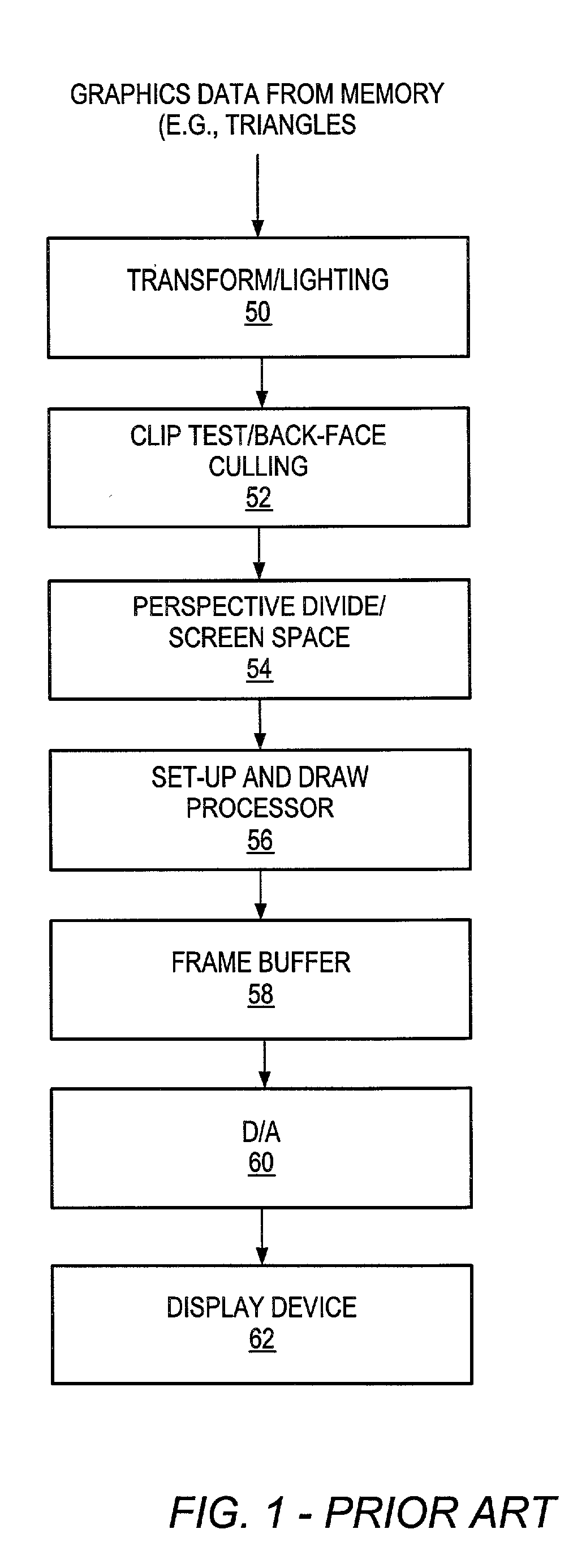 Over-evaluating samples during rasterization for improved datapath utilization