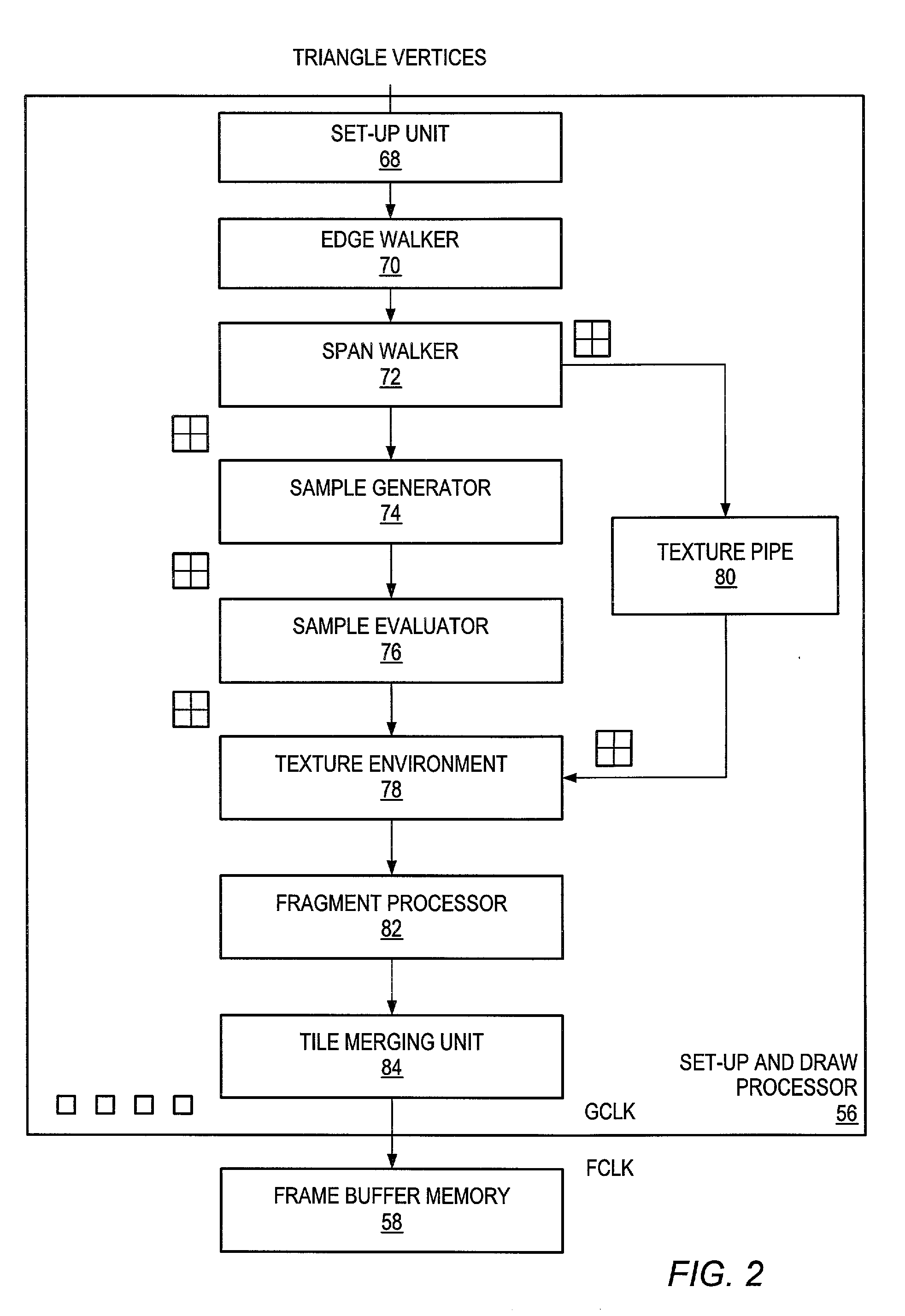 Over-evaluating samples during rasterization for improved datapath utilization