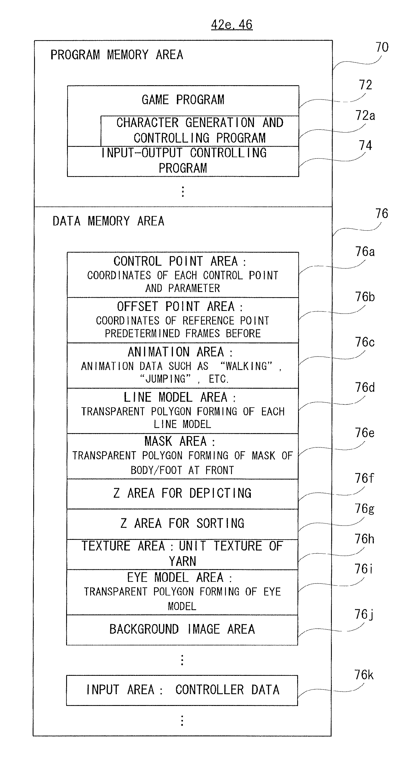 Game apparatus, game program and game system