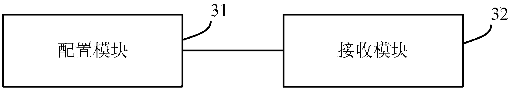 Channel state information processing method, base station and terminal