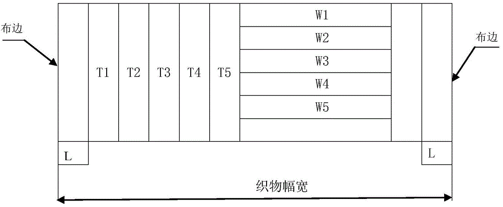 Method for detecting tensile breaking force of polyacrylonitrile-based carbon fiber cloth