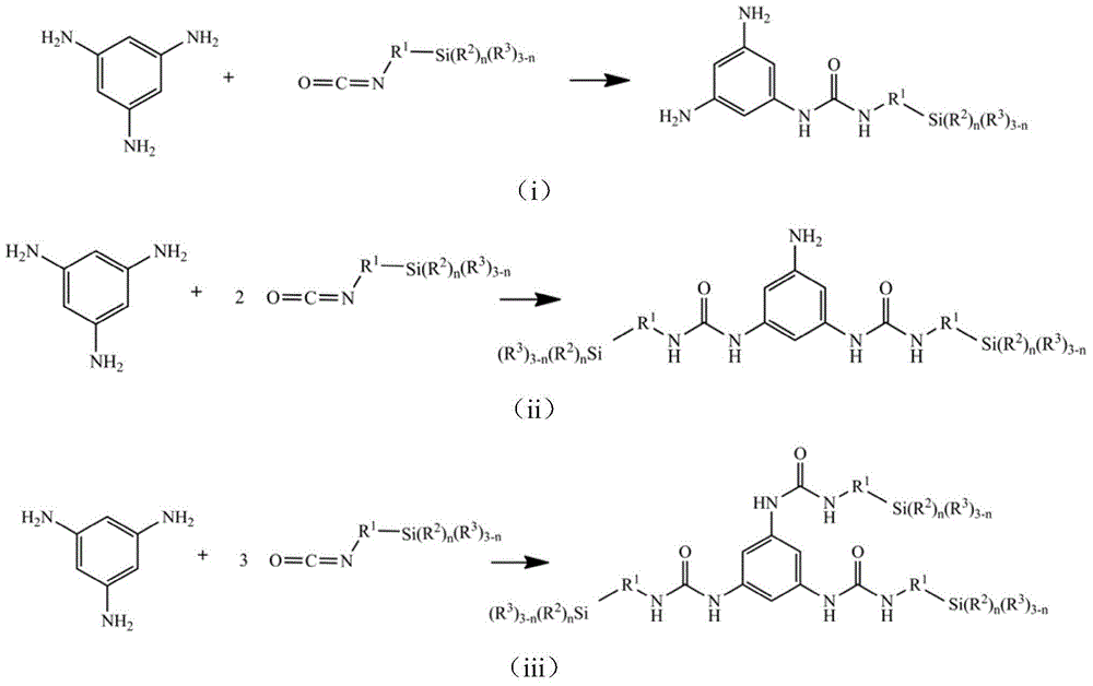 Acryl multi-arm silane coupling agent and preparation method thereof