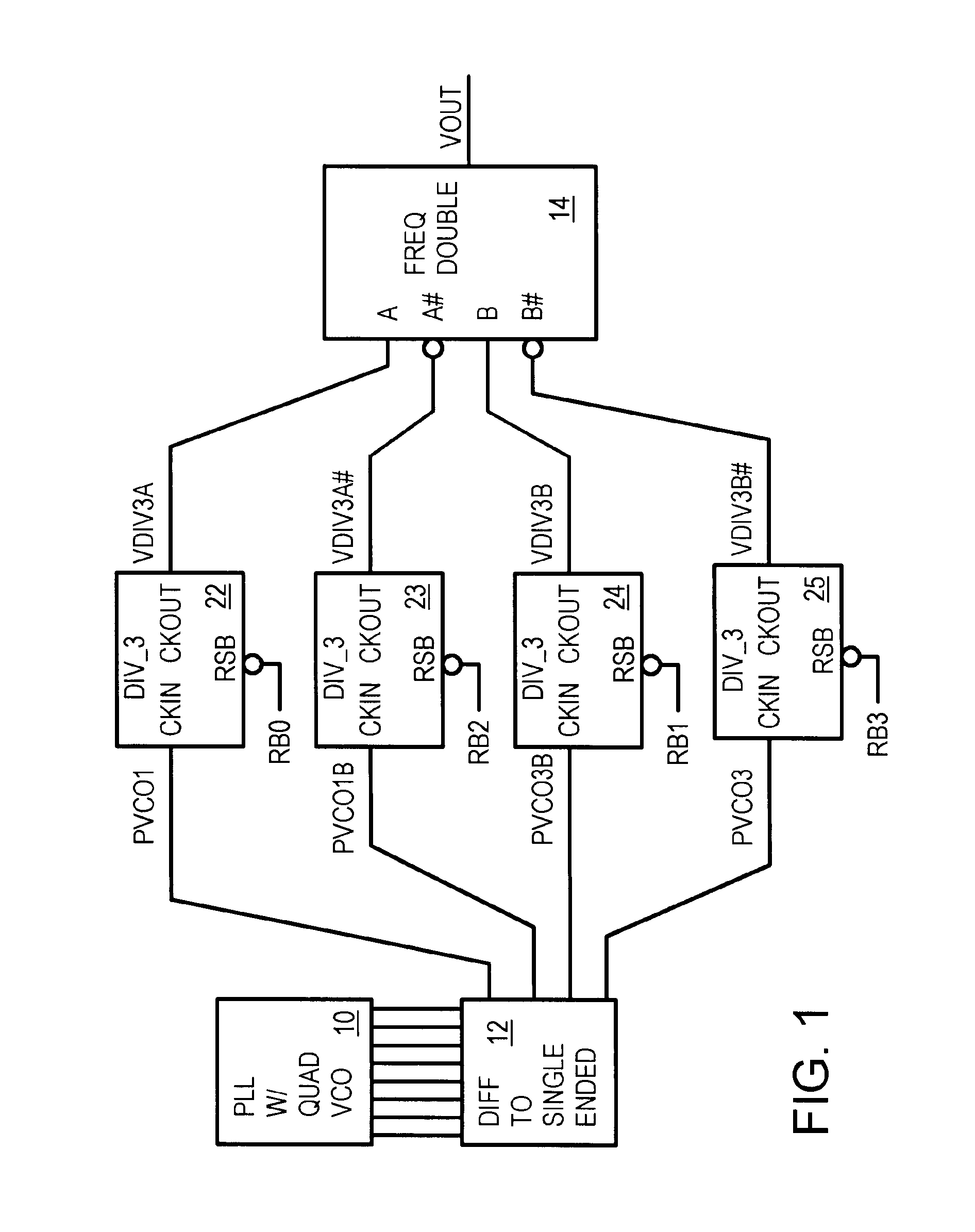 Divide-by-X.5 circuit with frequency doubler and differential oscillator