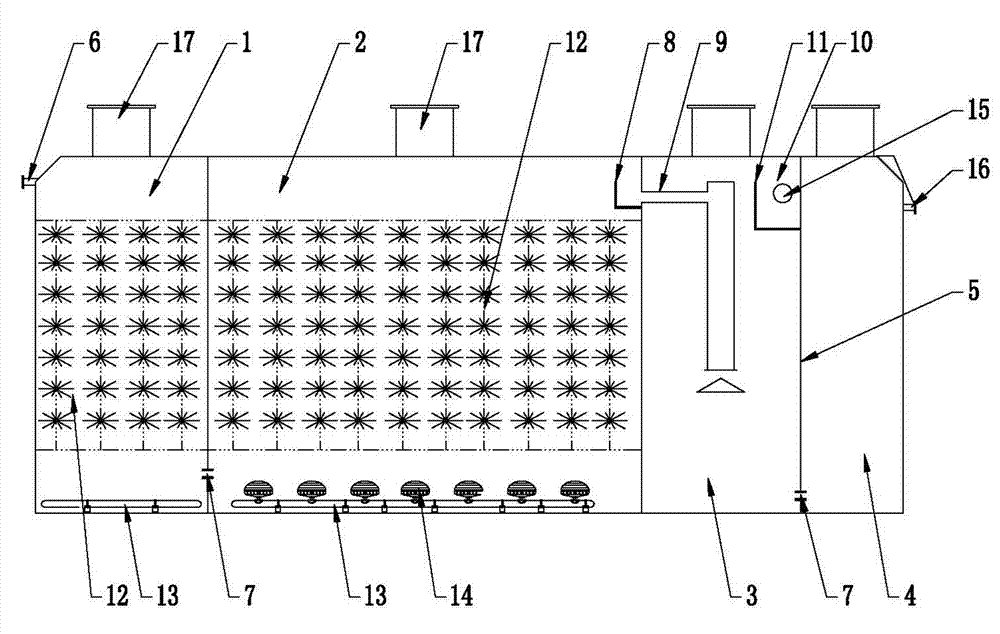 Integrated water-treatment device