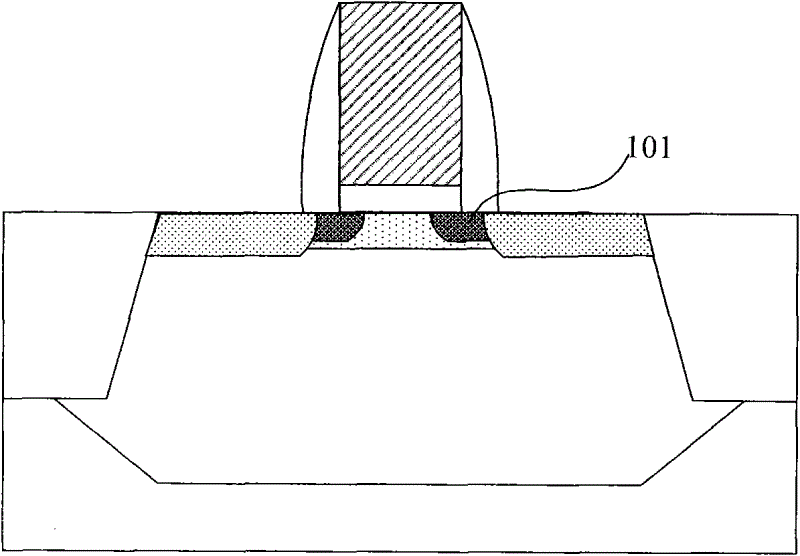 Preparation method of MOS transistor