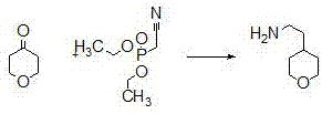 A kind of synthetic method of 4-(2-aminoethyl) tetrahydropyran