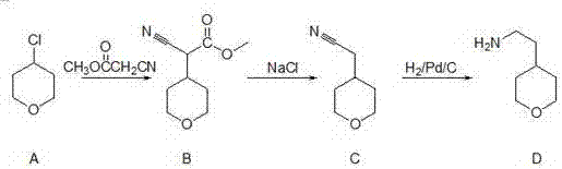 A kind of synthetic method of 4-(2-aminoethyl) tetrahydropyran