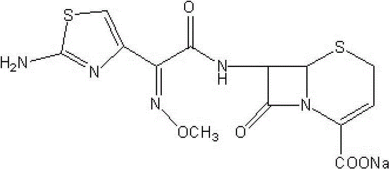 Ceftizoxime sodium for injection and preparation method thereof as well as synthetic method for ceftizoxime sodium serving as crude drug