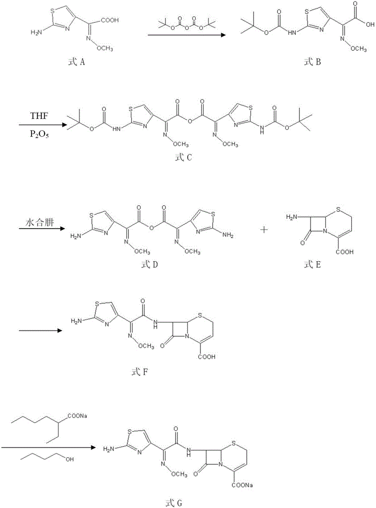 Ceftizoxime sodium for injection and preparation method thereof as well as synthetic method for ceftizoxime sodium serving as crude drug