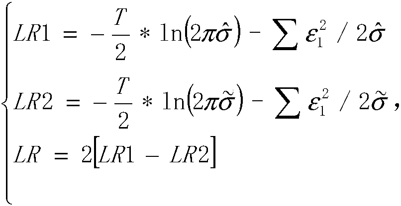 Objective quantitative Chinese invention patent evaluation system and method