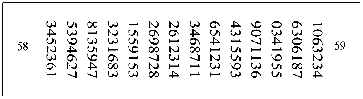 Encryption adhesive tape and tape encryption method