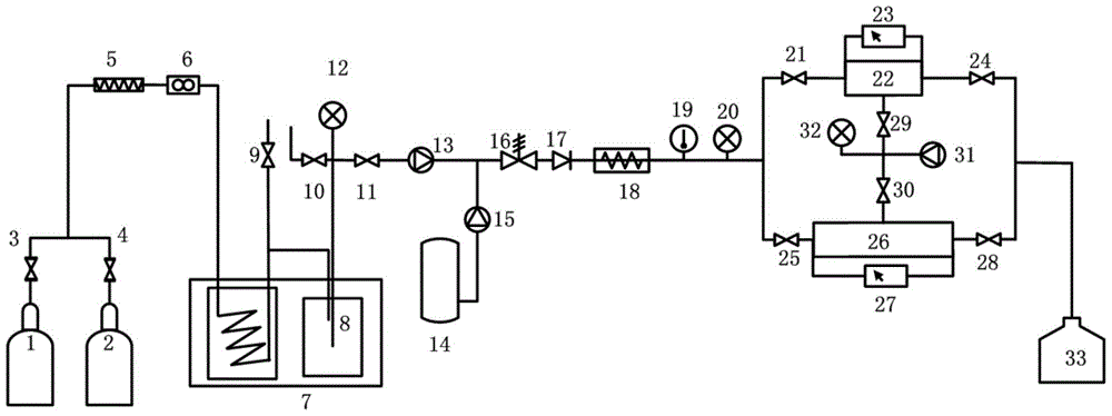 A carbon dioxide anhydrous fracturing fluid damage testing system and method